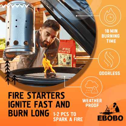 Wood Wool Fire Starter – 150 pcs